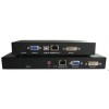 DVI/VGA編碼器