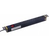 PDU