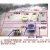 車牌號碼識別