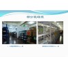 藥品儲存溫濕度監控系統