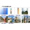 light railroad phone,調度電話,防潮電話