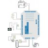 32路數字量轉以太網、RJ45轉開關量