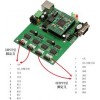 多路開關量轉RJ45網橋模塊（32路通訊模塊）