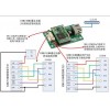 232轉TCP/IP（100M 232串口通訊模塊）