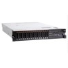 IBM x3650M4系列