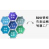 Q9產品質量追溯系統