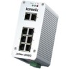 工業以太網交換機JetNet 3008G