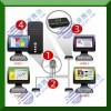 深圳NComputingX350云終端支持HP1020打印機(jī)