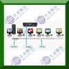 NComputingL130云終端兼容遠(yuǎn)程教育培訓(xùn)軟件