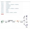 2路數字視音頻/數據/以太網光端機