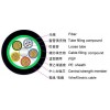 ADSS 電力光纜