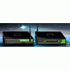 工業級 GPRS RTU