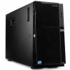 IBM服務器系列