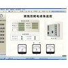 配電監控