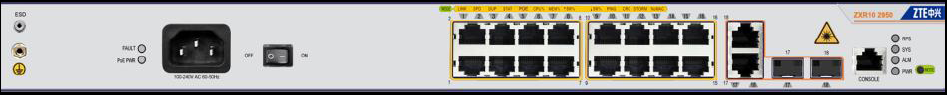 ZTE/中興ZXR10 RS-2950-18PC-AC交換機