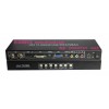 DVI/VGA/HDMI/AV轉(zhuǎn)SDI多功能轉(zhuǎn)換器