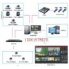 五機位全自動錄播常態化錄播班班通錄播跟蹤系統