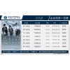 德睿DMRS會議室預約系統