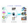 云卡通游樂場一卡通系統(tǒng)刷卡機(jī)、打卡機(jī)、消費(fèi)機(jī)