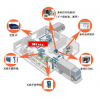 安卓版金蝶PDA，直接對接ERP
