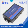 雙串口服務器 RS232/485/422轉以太網