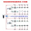 集中供電點式DC24V/36V監控智能應急疏散照明系統