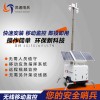 靈通哨兵建筑設備監控系統 無線視頻監控