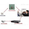 學(xué)校一鍵報(bào)警 緊急求助雙向?qū)χv主機(jī)