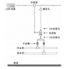 刷卡用水 淋浴室控制器 家庭學校洗浴控水器