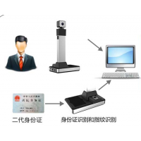 北圖云臉F200人臉指紋識(shí)別儀 人證采集儀