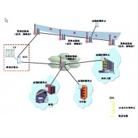 濟(jì)寧 無(wú)線網(wǎng)絡(luò)覆蓋業(yè)務(wù) 澳諾