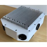 360度環視拼接相機