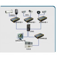 煙臺 安防監控 中特