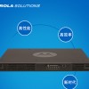 無(wú)線對(duì)講系統(tǒng)中繼臺(tái)對(duì)講機(jī)