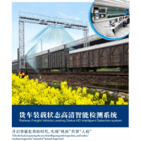 鐵路接觸網高清貨檢巡檢系統、高清貨檢車載安全系統
