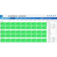云管家酒店管理系統